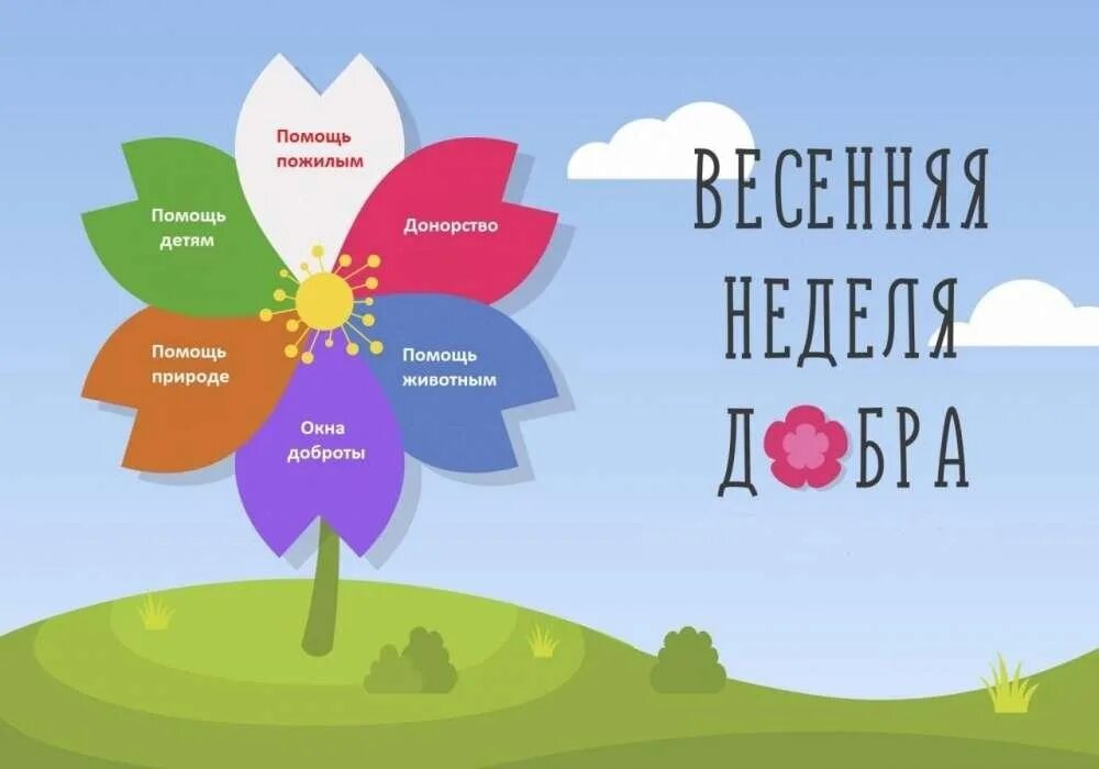Неделя добра пост. Весенняя неделя добра 2025. акция неделя добра. весенняя неделя добра эмблема. акция весенняя неделя добра.