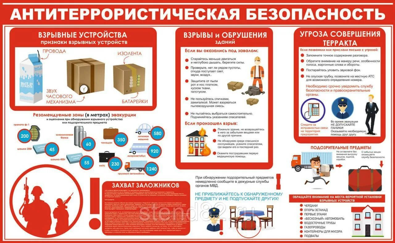 Антитеррористическая безопасность. Антитеррористический стенд. Стенд антитеррористической безопасности. Памятка антитеррористическая безопасность. Антитеррористическая защищенность тест