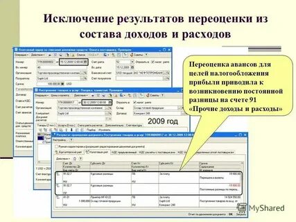 Новое в бухгалтерском учете с 2025 года