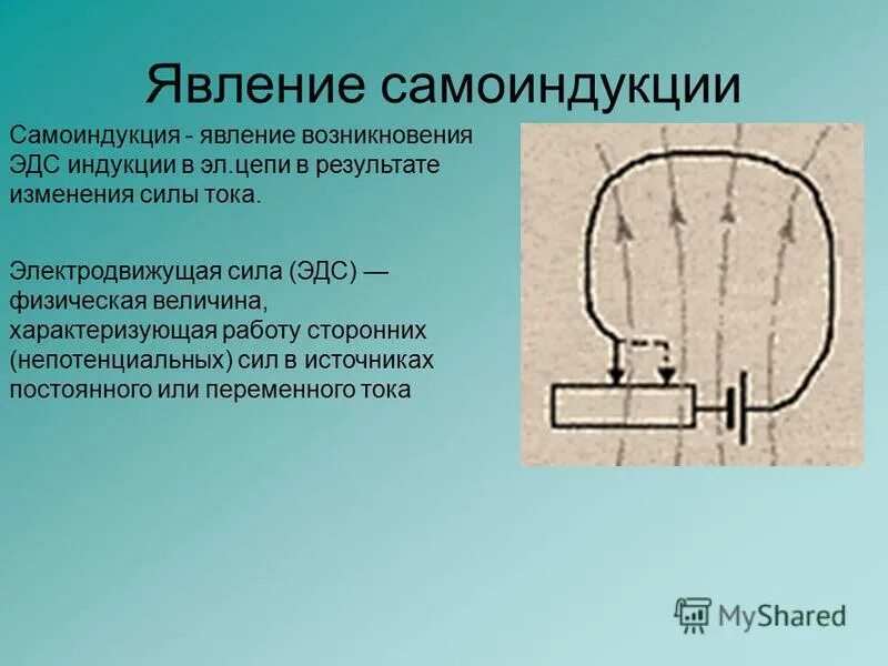 Явление самоиндукции. Явление самоиндукции ЭДС самоиндукции. Явление самоиндукции Индуктивность. Самоиндукция это явление возникновения. Явление самоиндукции при изменении