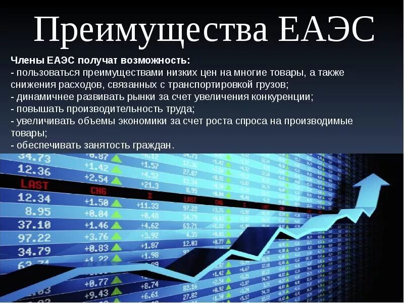 Деятельность ЕАЭС. Основные направления деятельности ЕАЭС. Особенности функционирования ЕАЭС. Tdhfpbbqcrbq'rjyjvbxtcrbq CJ.P презентация.