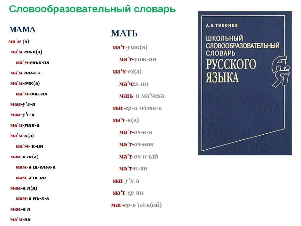 «Словообразовательный словарь русского языка» а.н. Тихонова. Тихонов школьный словообразовательный словарь. А Н Тихонов словообразовательный словарь русского языка. Тихонов школьный словообразовательный словарь русского языка.