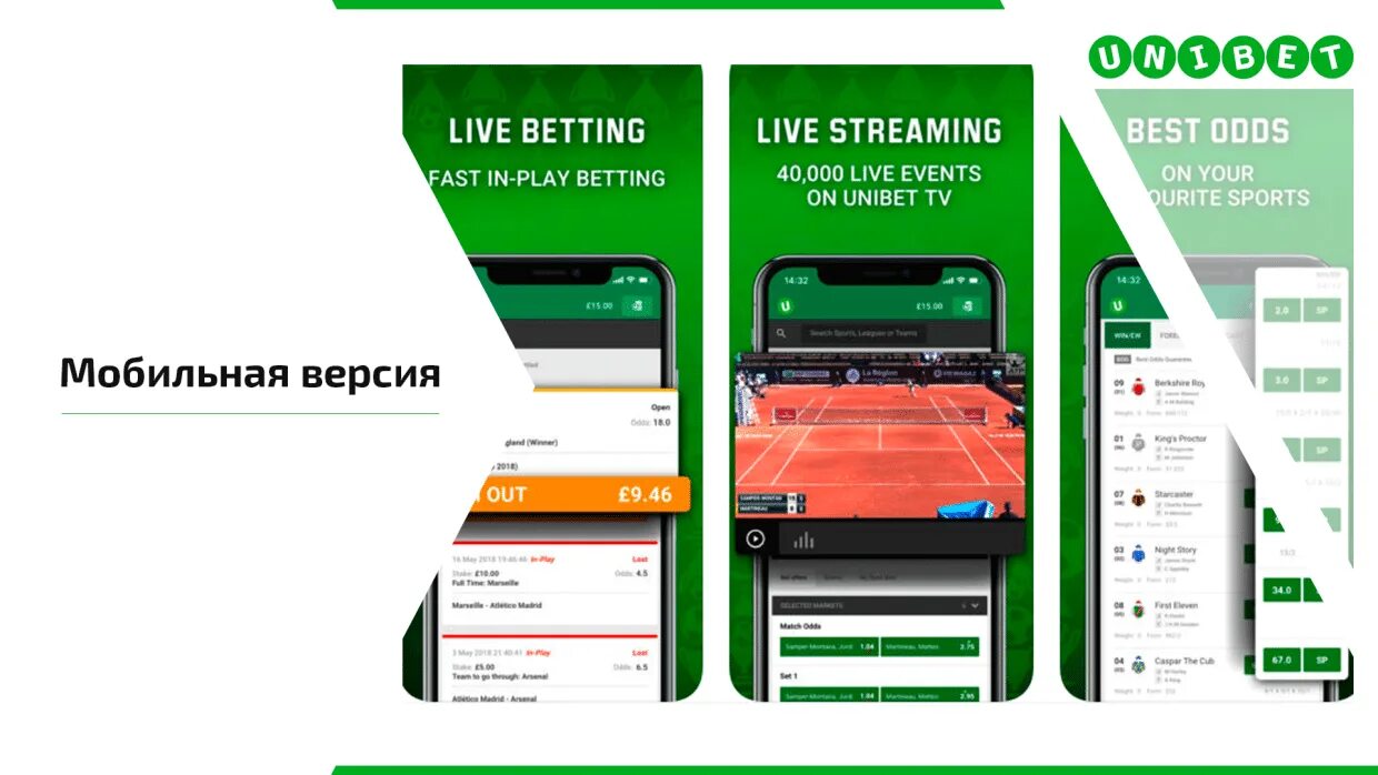 Букмекерская контора Unibet зеркало. Unibet app. Unibet mobile. Unibet Arena. Мобильная версия букмекерские конторы зеркала