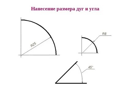 Чертеж дуги