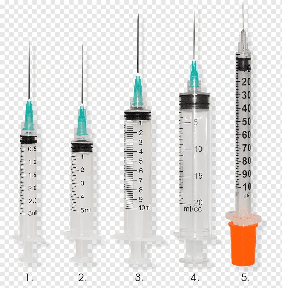 Иглы для подкожного введения. Unidose Syringe (1,2 мл - 100 пустых шприцев). Шприц для внутрикожных инъекций 1 мл. Шприц 2 мл для внутримышечных инъекций длина иглы. Шприц 1 мл для внутримышечных инъекций.