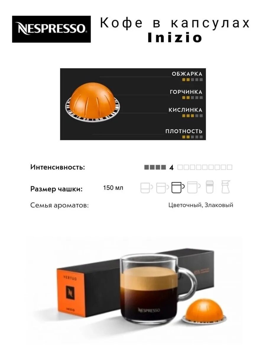 Аналог капсул неспрессо. Кофе в капсулах nespresso vertuo. размер капсулы неспрессо. неспрессо верчу. nespresso размеры.