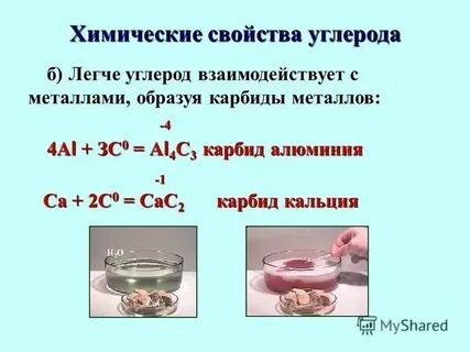 Смесь алюминия и углерода
