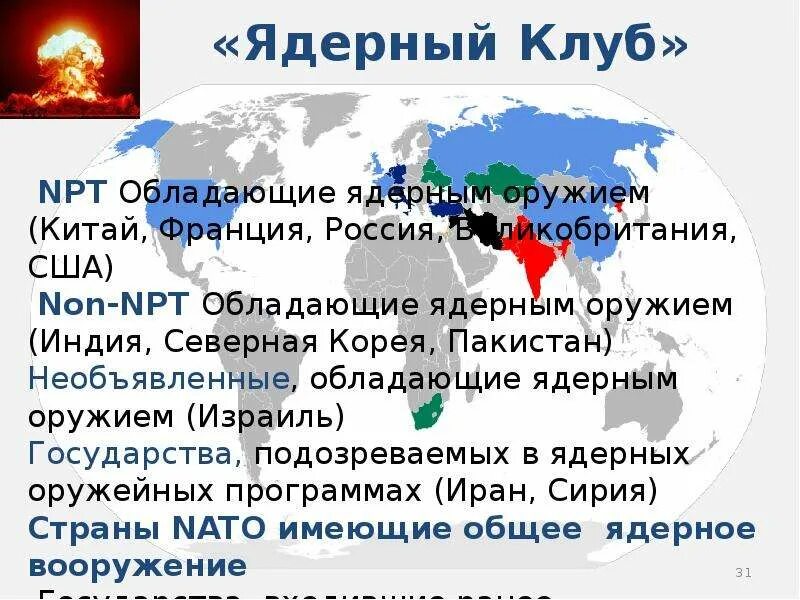 Составление таблицы страны ядерного клуба. Ядерный клуб. страны ядерного клуба. ядерный клуб список стран. ядерный клуб список.