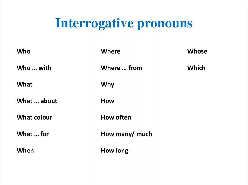 Show how перевод. Interrogative pronouns. Местоимения interrogative. Местоимения who whom whose what which. Вопросительные местоимения в английском языке.