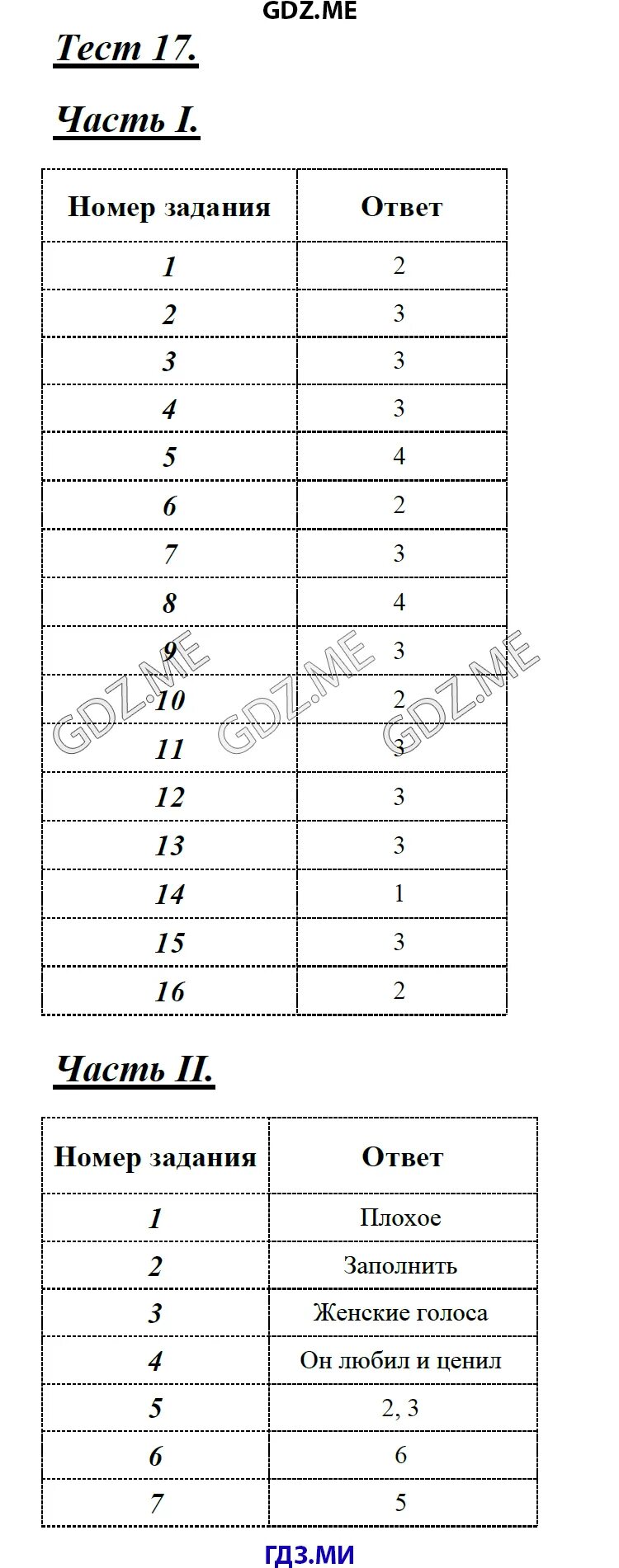 Тесты по русскому языку 8 класс селезнева. Тесты по русскому языку 7 класс селезнева тест 34. Тесты к учебнику т а ладыженской 6 класс. Тесты по русскому языку 8 класс селезнева. Тесты русский язык 8 класс селезнева.