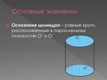 Ци цилиндр