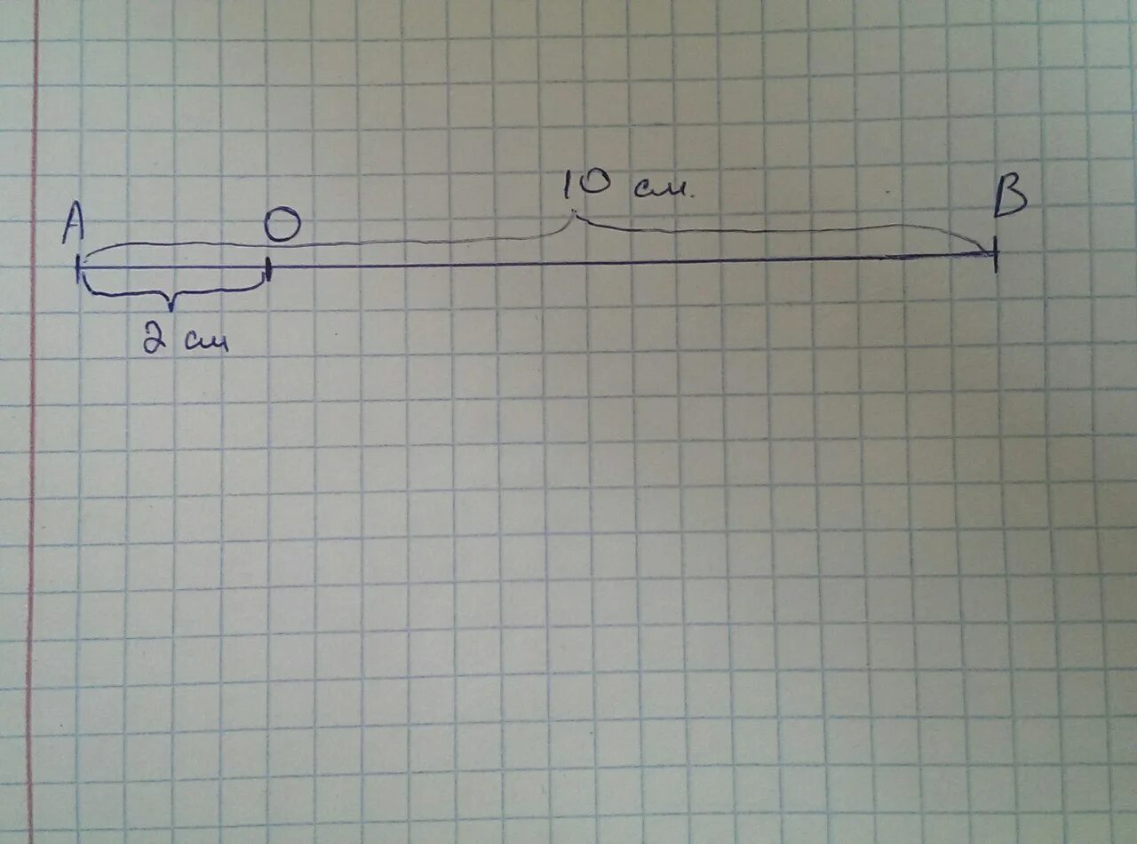 Начерти отрезок. Начертить отрезок. Отрезок 10 см. Отрезок 10 сантиметров. Отрезок 9 см поставь точку