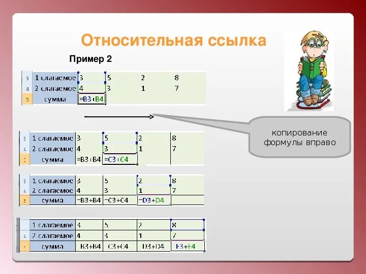 Порядок ссылка. Пример относительной ссылки. Относительные ссылки в excel. Относительная ссылка это в информатике. Пример Относительная ссылка ссылки.