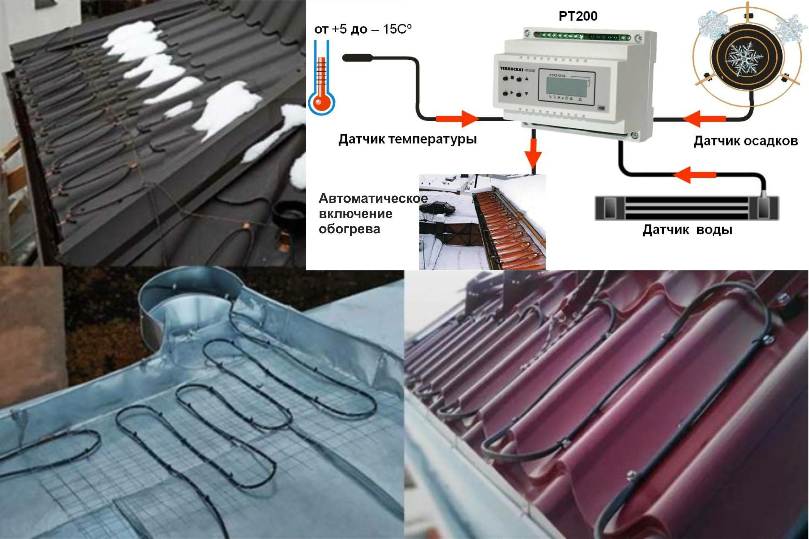 Провод для подогрева кровли и водостоков. Обогрев водостоков саморегулирующим греющим кабелем. Саморегулирующийся греющий кабель монтаж. Крепление r2 греющего кабеля на кровле. Обогрев щитов