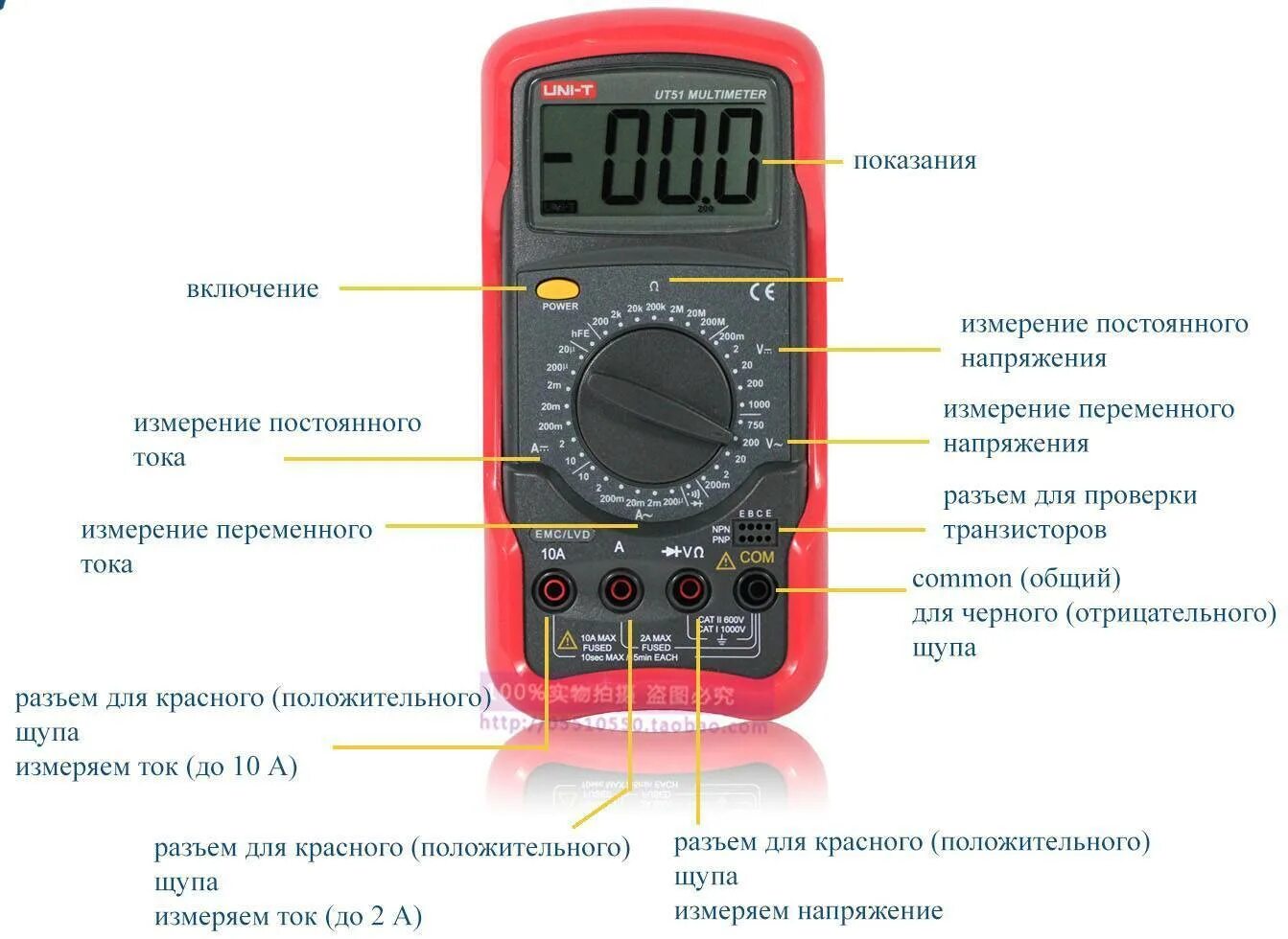В розетке какой ток постоянный или переменный. Мультиметр постоянный и переменный ток. мультиметр цифровой 301 обозначения. мультиметр режим 200 ом. мультиметр измерение напряжения 220в.