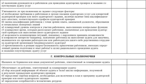 Аудиторские услуги сопутствующие аудиту организации