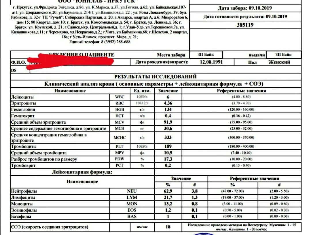 Повышены базофилы в крови что это значит. Базофилы повышены у женщины. Базофилы повышены у женщины в крови причины. Базофилы повышены у мужчины в крови причины. Базофилы повышены у женщины в крови что это значит.