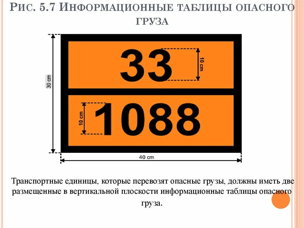 Информационная таблица опасного груза. Таблички опасный груз. Таблички опасного груза на автомобиле. Обозначение опасных грузов на табличках.