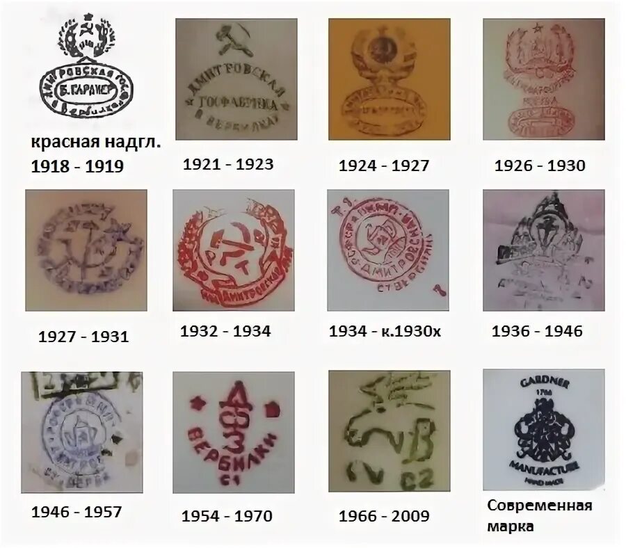 Клеймо На Фарфоре В Виде Буквы S фото
