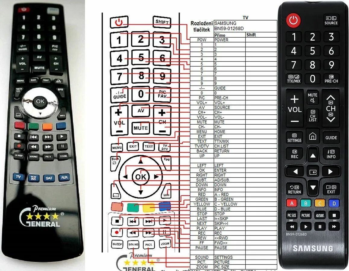 Меню пульта телевизора самсунг. Samsung bn59-01268d. Bn59-01268d. Bn59-1268d. Пульт для телевизора bn59-01268a.