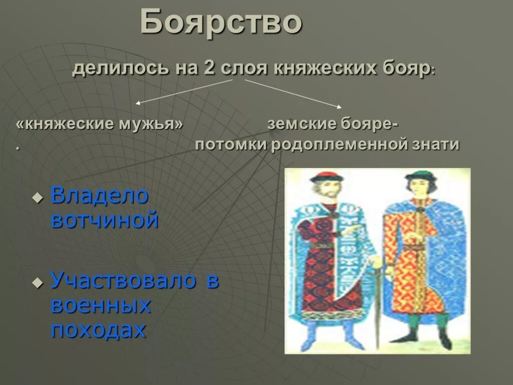 Бояр это в древней руси. Боярство. Земские бояре. Жизнь князей и бояр в древней Руси. Боярство это в древней Руси.