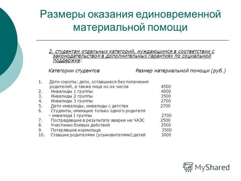 помощь материальная помощь. материальная помощь от соцзащиты. выплата материальной помощи. как можно получить материальную помощь. материальная помощь.