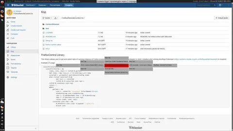 Tab org