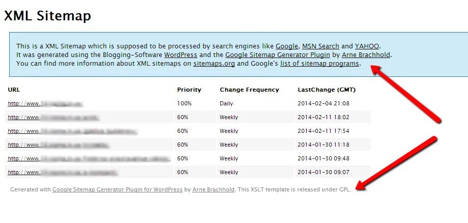 XML карта. Google XML Sitemap. Что такое XML-файлы Sitemap. Карта сайта Sitemap.