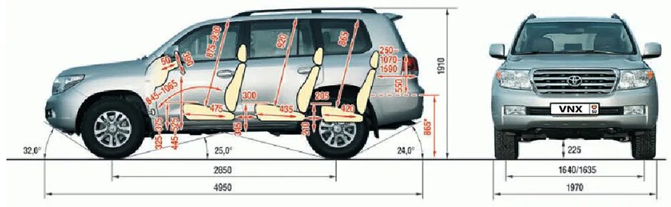 Toyota Land Cruiser 200 габариты. Тойота Ланд Крузер 200 габариты. Габариты Тойота ленд Крузер 200 2008. Land Cruiser 200 габариты салона. Размер лк