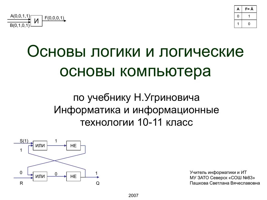 Основы логики 5 класс технология