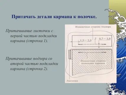 Детали кармана