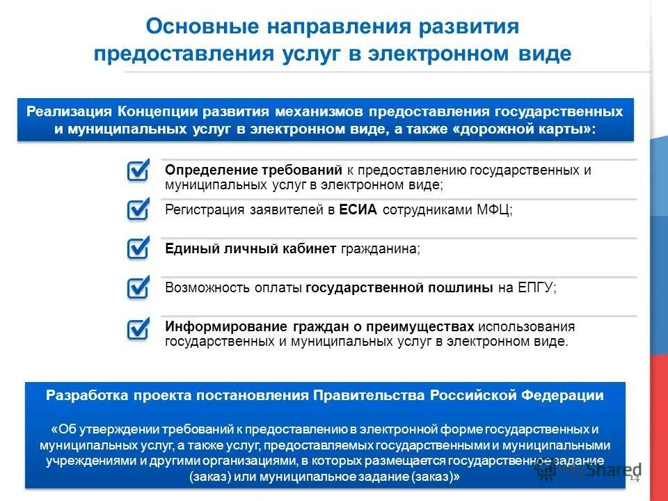 Мониторинг качества предоставления муниципальных услуг. Мониторинг качества предоставления муниципальных услуг