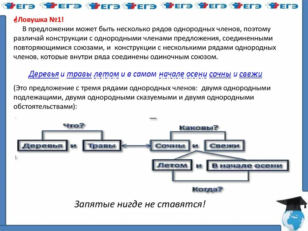 Ряд однородных предложений. Ряды однородных членов предложения примеры. Предложение с несколькими рядами однородных. Несколько рядов однородных членов предложения. Определите предложения с несколькими рядами однородных членов