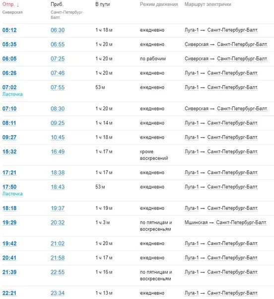 Тайцы балтийский сегодня расписание. Электричка Мшинская СПБ. Расписание электричек Лебяжье Санкт-Петербург. Расписание электричек СПБ Мшинская. Расписание электричек Санкт-Петербург.