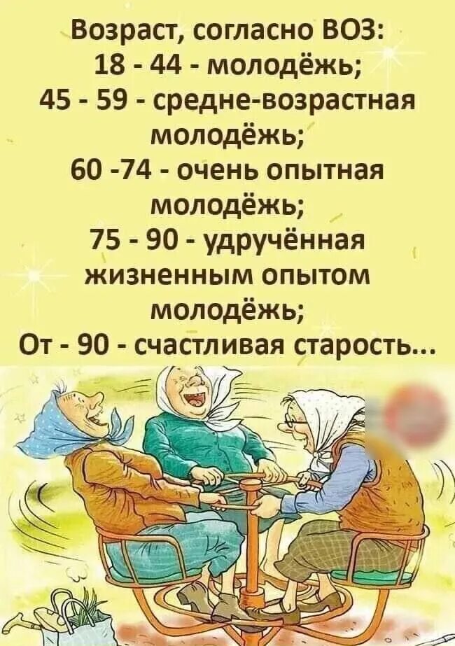 Правильная градация возраста. Молодежь возраст воз. Стихотворение о женщине. Доброе утро молодежь. Возраст согласился.