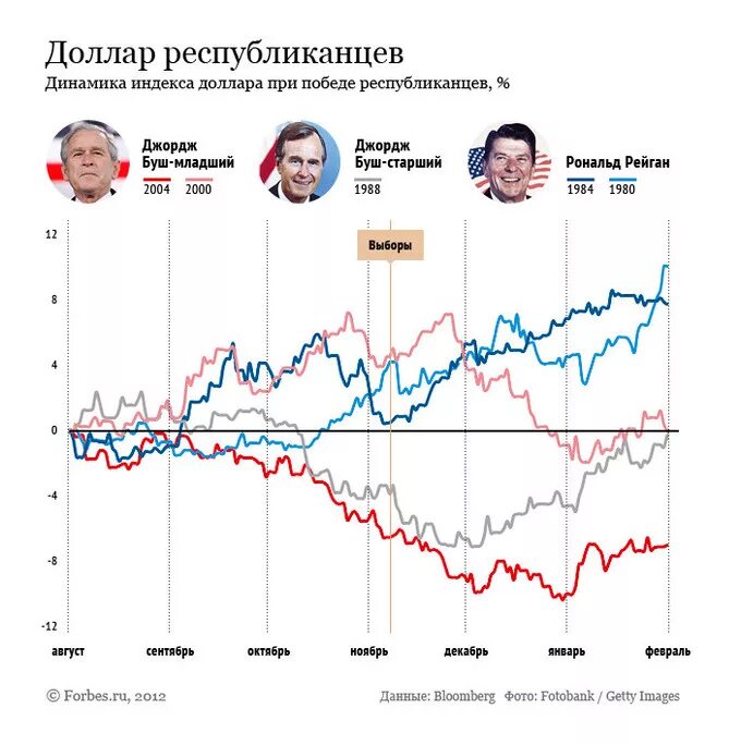 Доллар к шекелю сегодня в израиле 2023. Курс доллара к шекелю. Доллар к шекелю сегодня в израиле 2023. Курс доллара к шекелю. Доллар к шекелю сегодня в израиле 2023.