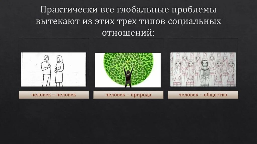 Какую группу глобальных. Гуманитарные аспекты глобальных проблем. глобальные социально гуманитарные проблемы. социальные и гуманитарные аспекты глобальных проблем. социальные аспекты глобальных проблем.