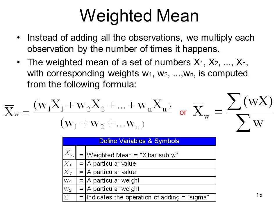 Weighted mean. Weighted average price formula. weighted mean examples. weighted average symbol.