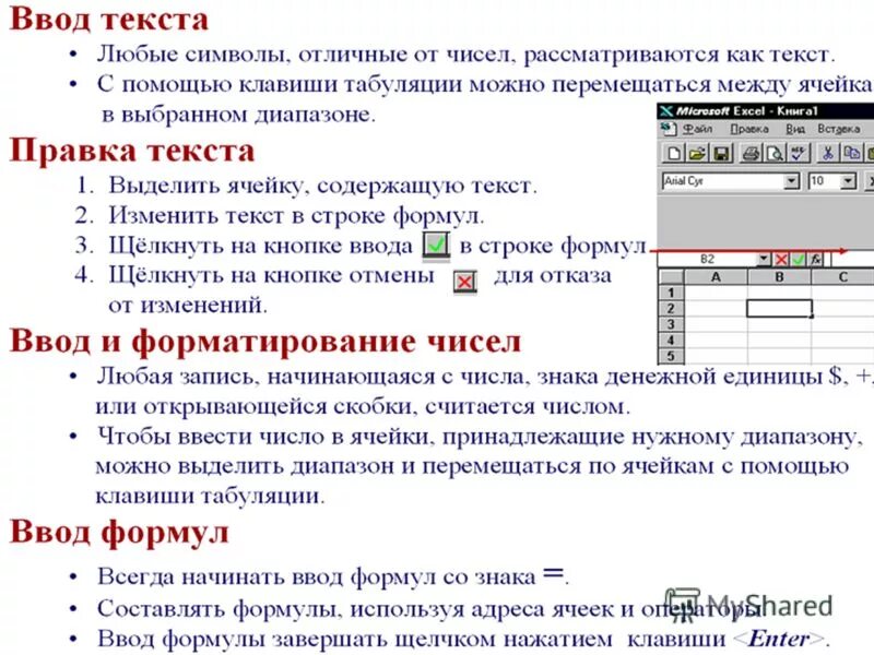 Ввод и редактирование текста. Форматирование электронных таблиц. Ввод текста в редакторе. Ввод текста и чисел.