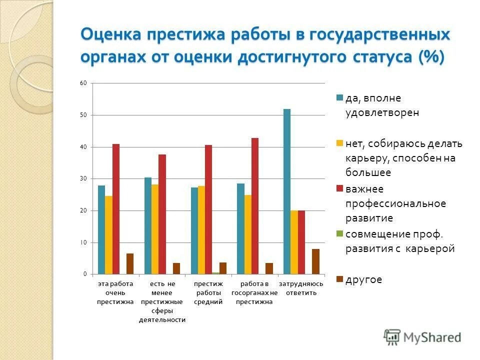 Транспортная компания престиж климовск. Престиж ассоциации. Престиж работа. Ооо престиж москва. Горницкий.