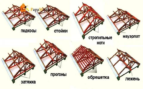 Лежень