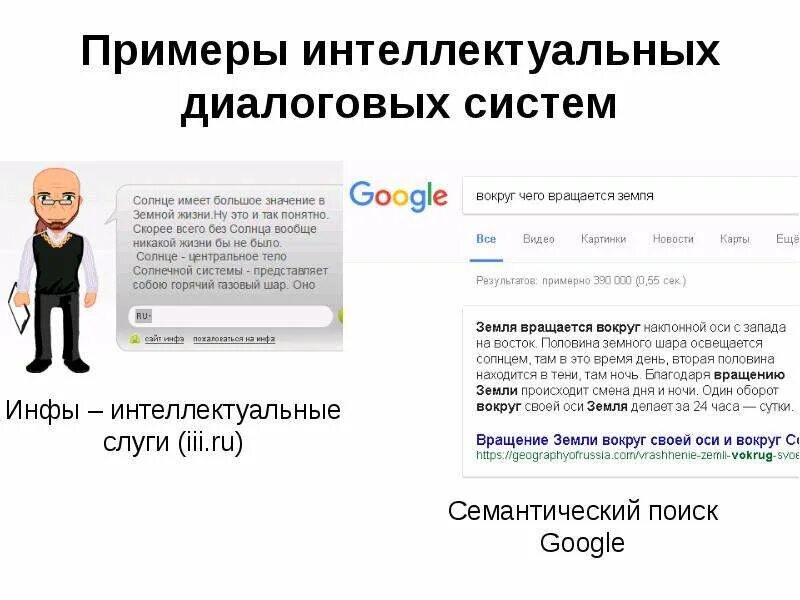 Интеллектуальные диалоговые системы признаки, назначение, примеры, реализация