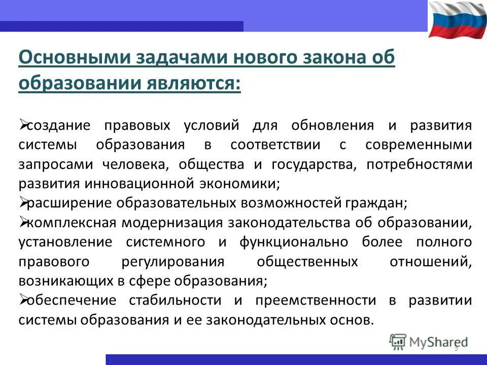 современный запрос