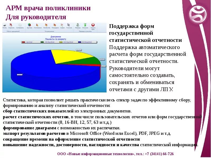 Отчет врача поликлиники. АРМ поликлиника. Автоматизированное место врача. АРМ врача поликлиники. Статистическая отчетность поликлиники.