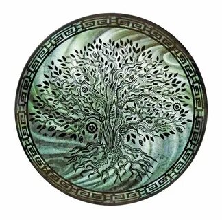 Round trees
