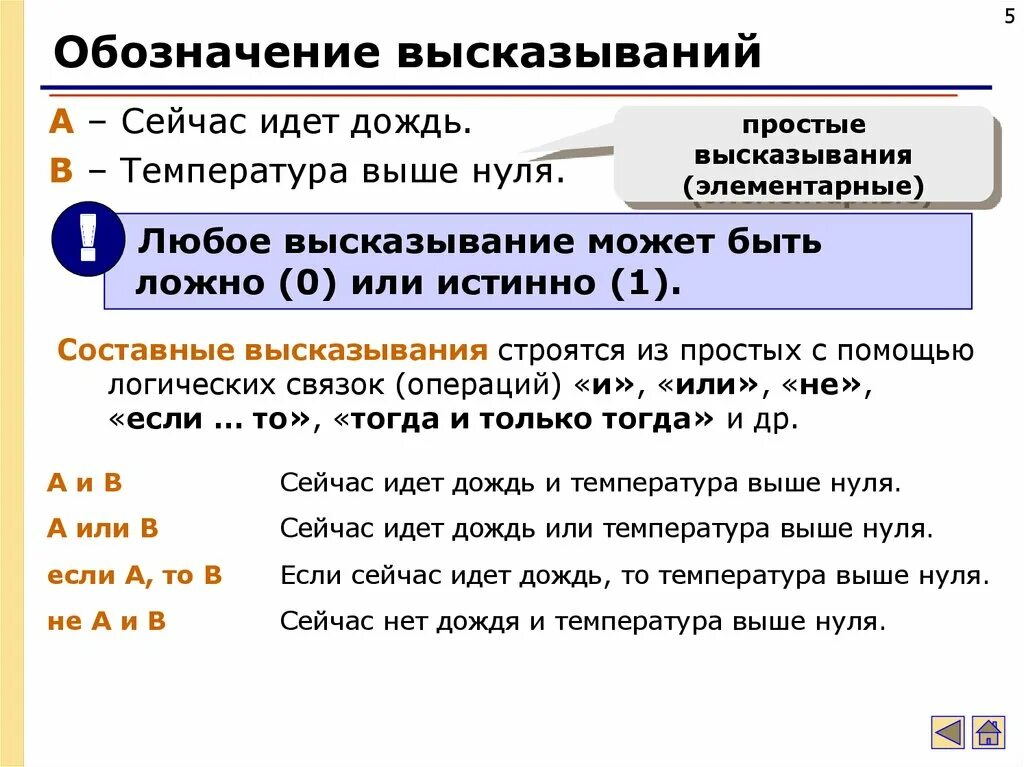 Пример простого высказывания. Составные высказывания. Элементарные и составные высказывания. Элементарные и сложные высказывания. Составные высказывания в математике.