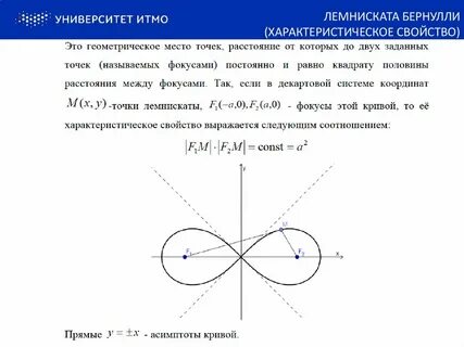 Лемниската тамбов отзывы