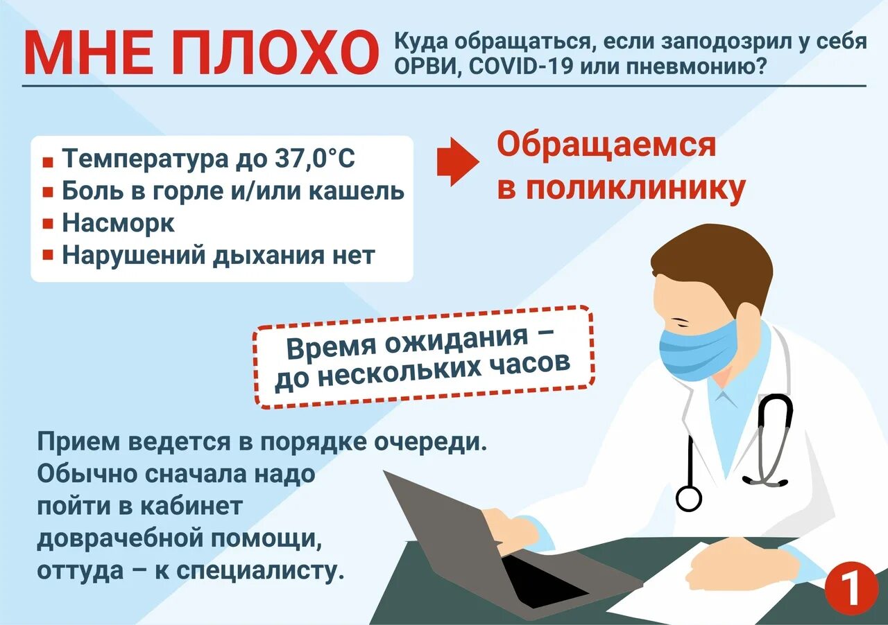 Орви идти в поликлинику. Обратиться за медицинской помощью. куда обращаться орви. куда обращаться с температурой. обратиться в поликлинику.