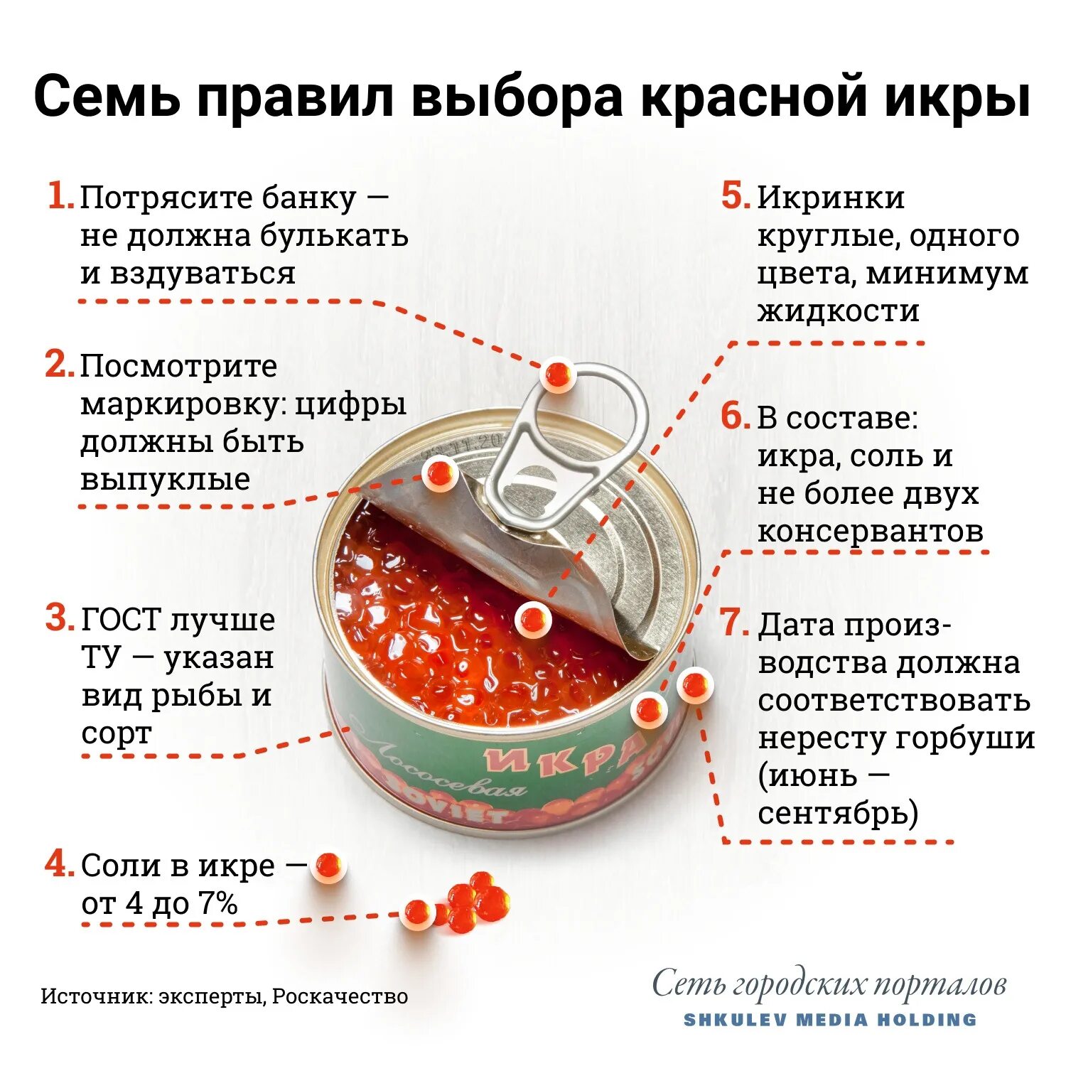 Какую икру выбрать. Как выбрать красную икру. как выбратькрасеую икру. как правильно выбрать красную икру. правильная маркировка красной икры.