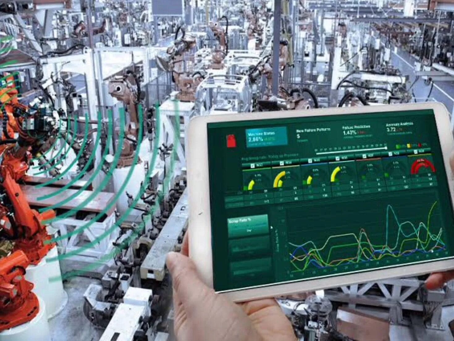 Automation is the system. Predictive maintenance system. industrial scenario. industrial automation. predictive maintenance systems of trains.